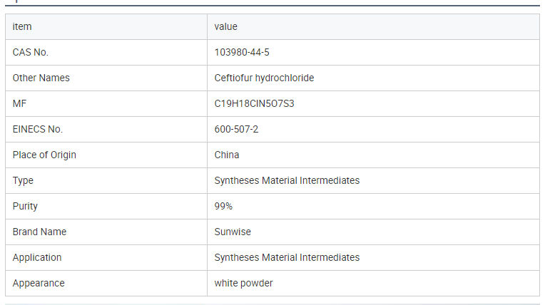 Ceftiofur hydrochloride