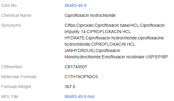 Ciprofloxacin Hydrochloride