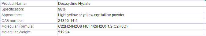 DOXYCYCLINE HYCLATE