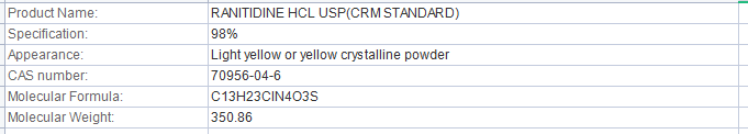 Ranitidine HCL