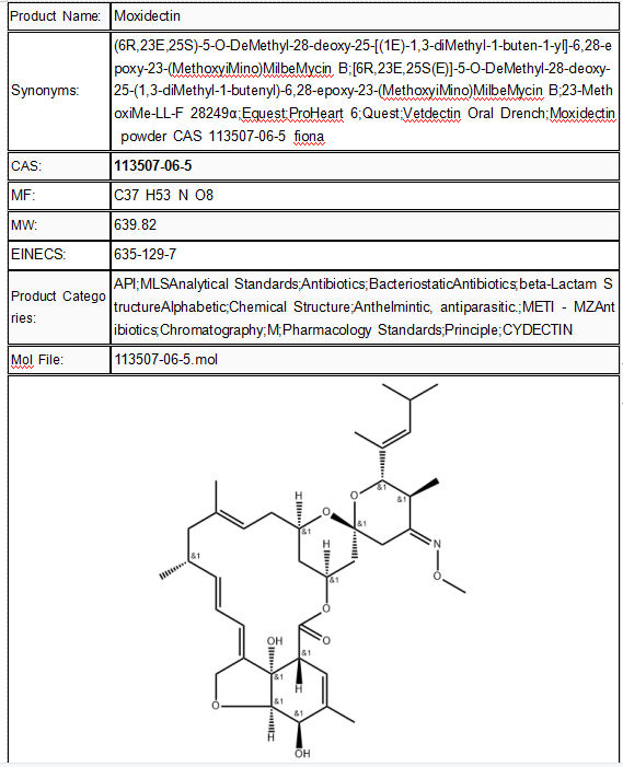 Moxidectin