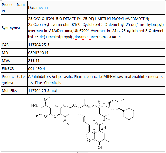 Doramectin