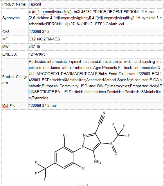 Fipronil