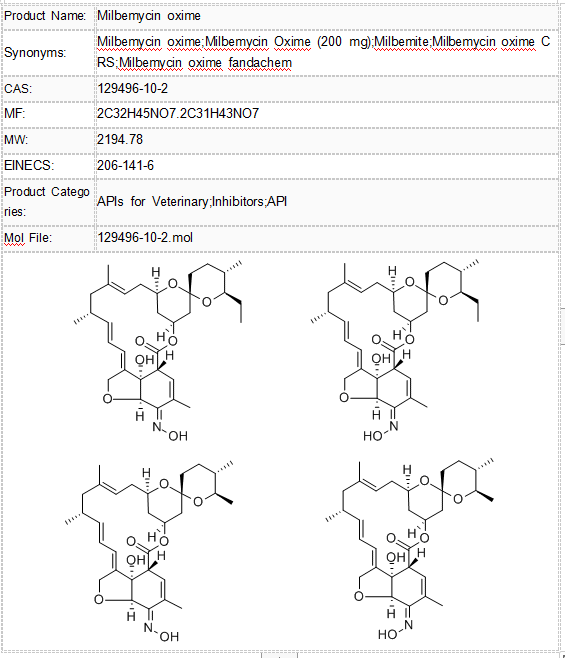 Milbemycin Oxime