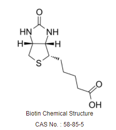 Biotin